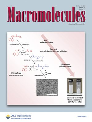 21. Scrolled Polymer Single Crystals Driven by Unbalanced Surface Stresses: Rational Design and Experimental Evidence. Macromolecules 2011, 44, 7758-7766